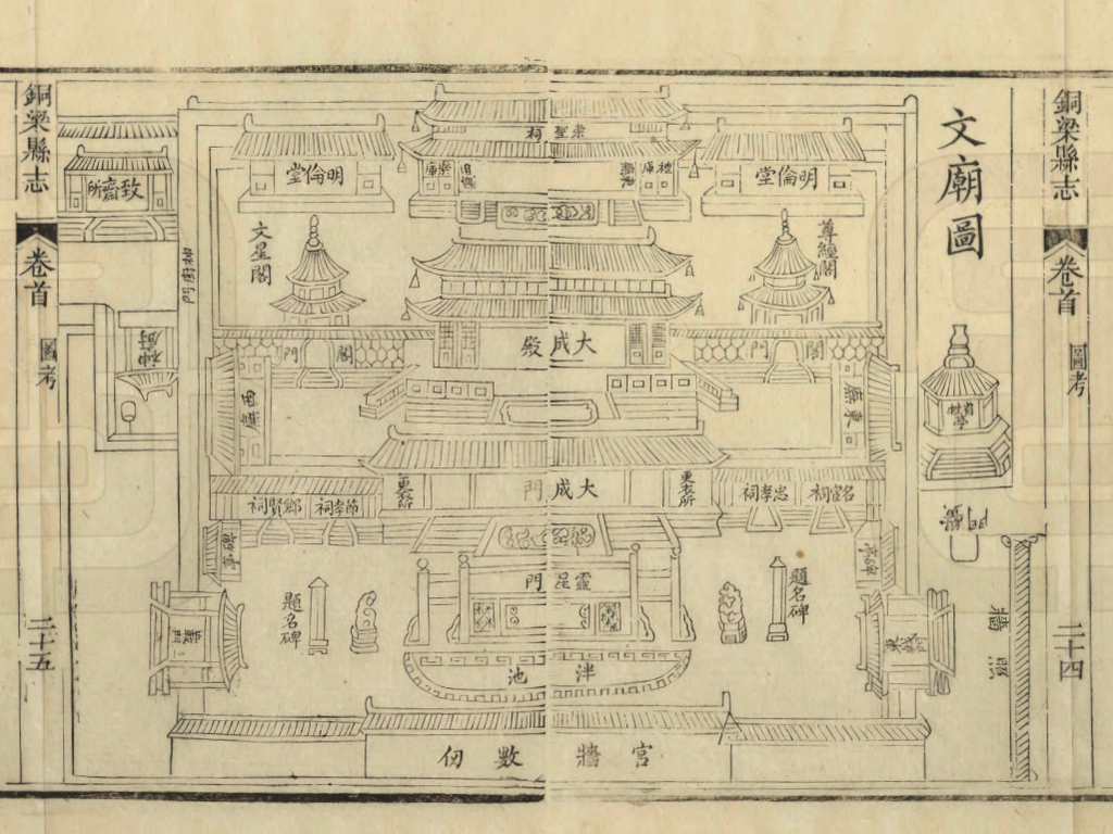 图19 铜梁文庙图（取自：清光绪《铜梁县志》）