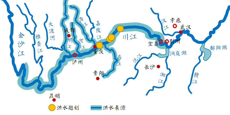 图11：清咸丰十年（1860年）