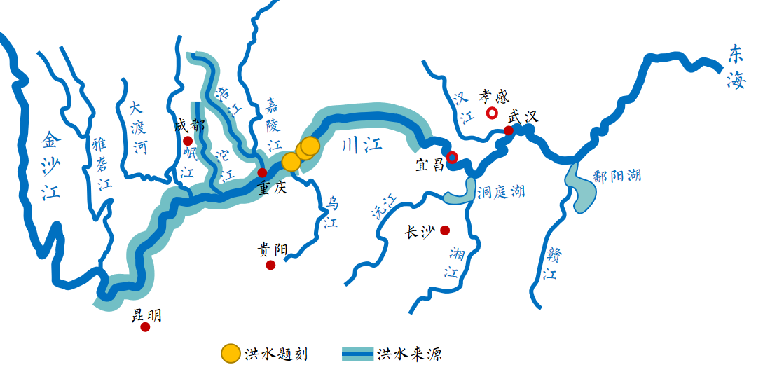 图7：明嘉靖三十九年（1560年）