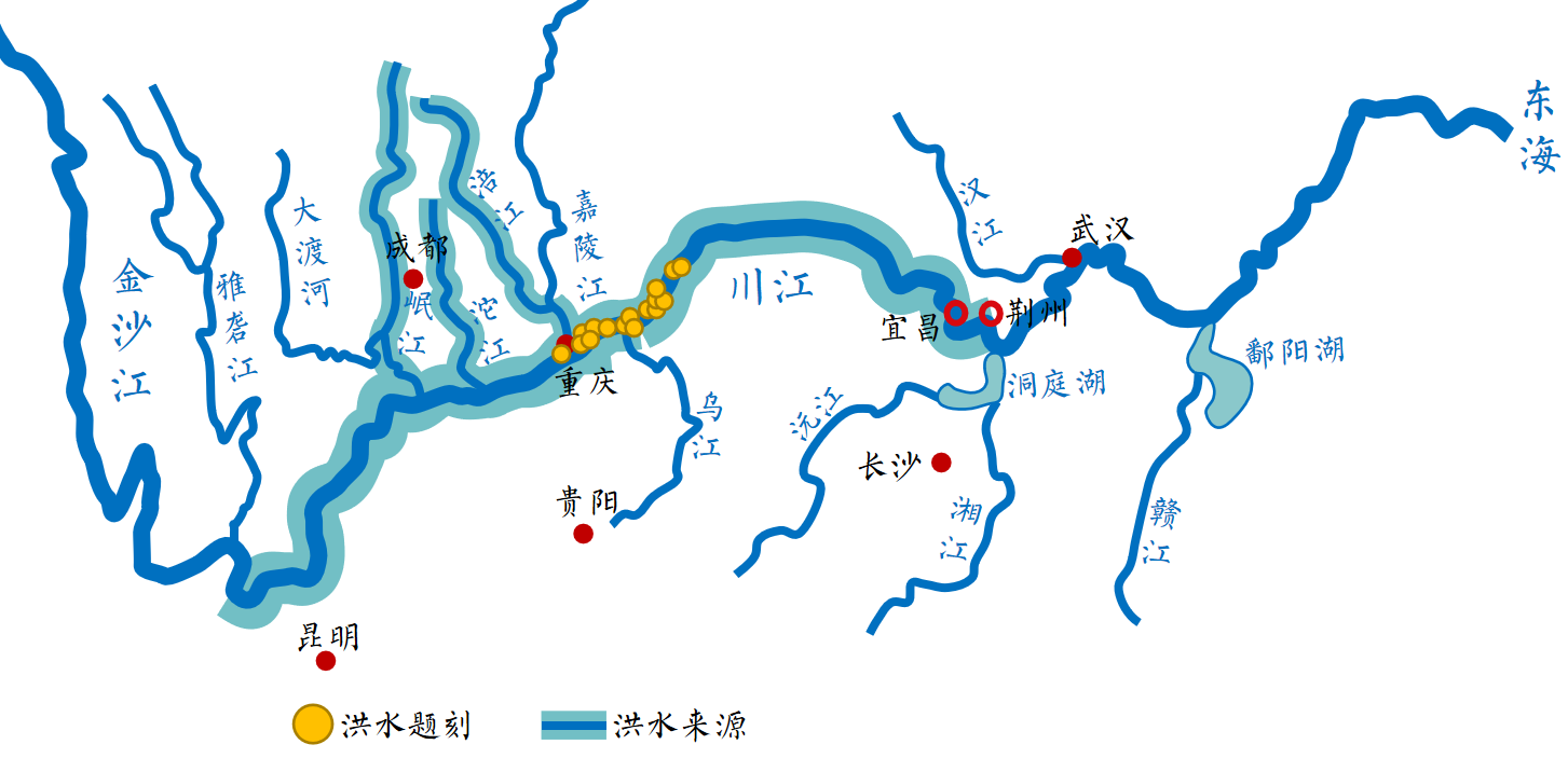 图8：清乾隆五十三年（1788年）