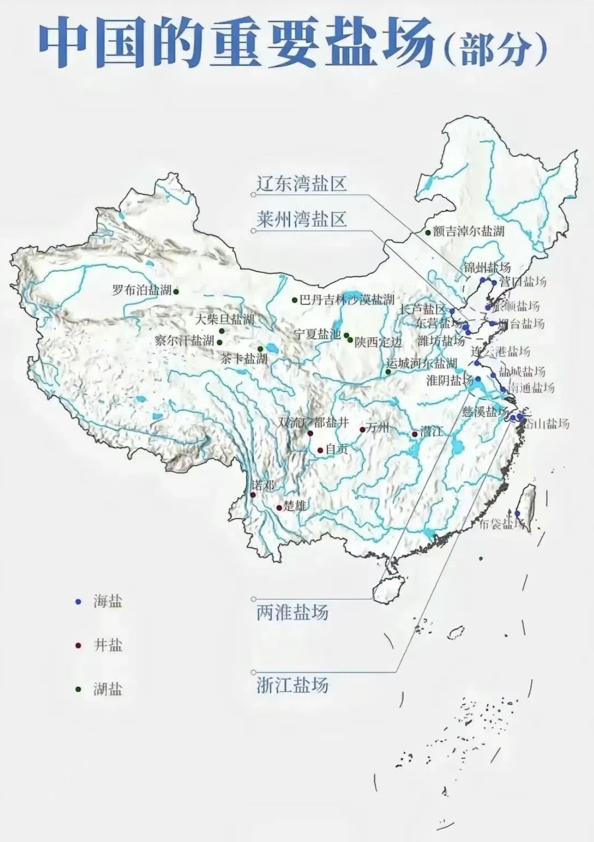 中国的重要盐场(部分)分布示意图