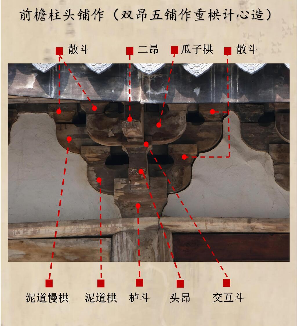 图解独柏寺正殿 - 公众号09.05(2)_17(1)