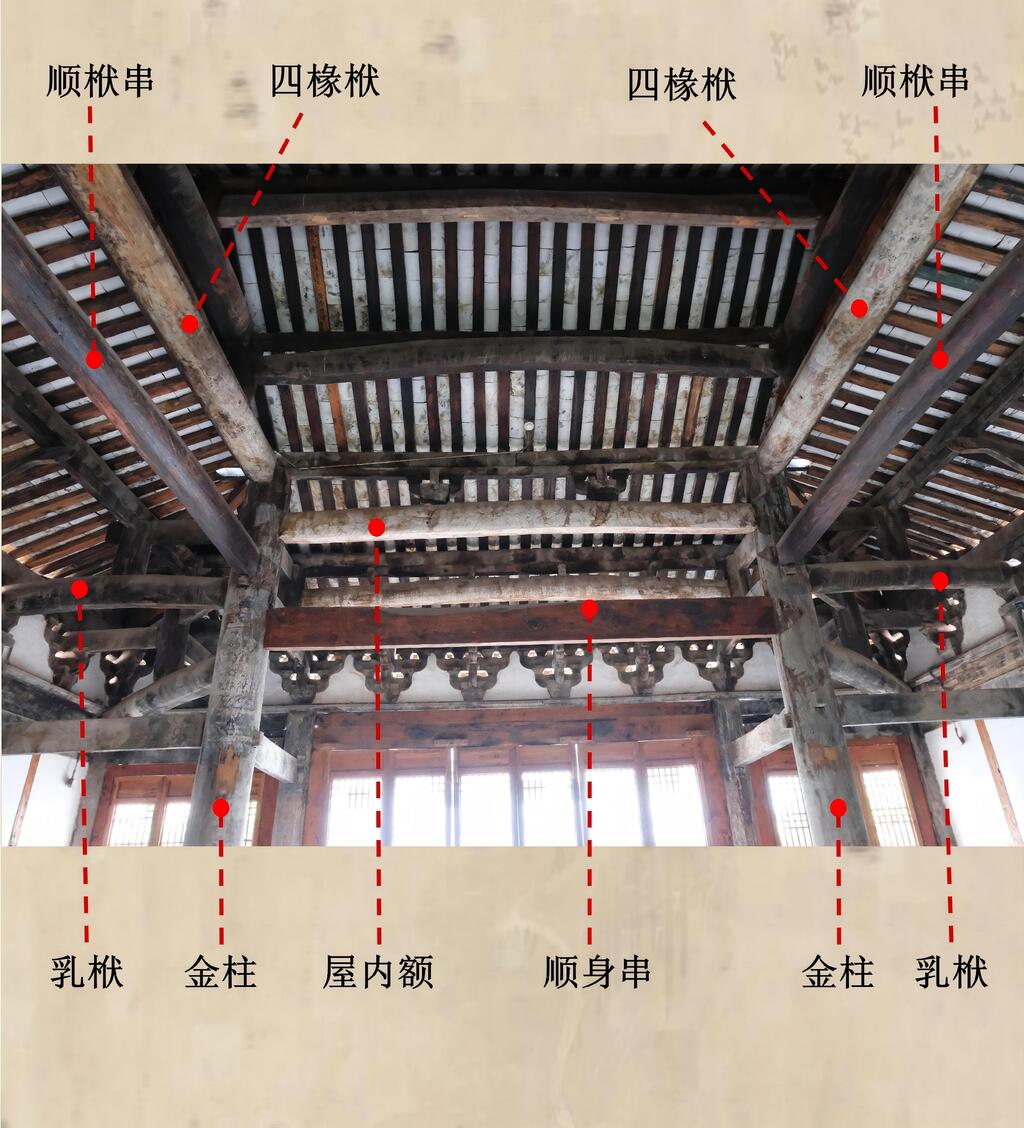图解独柏寺正殿 - 公众号09.05(2)_09(1)