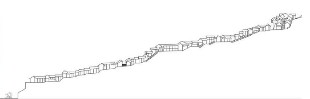 图九 三倒拐历史街区侧立面示意图[[[] 刘廷婷.三峡地区(重庆段)清代历史景观发展研究[D].重庆大学,2021.]]