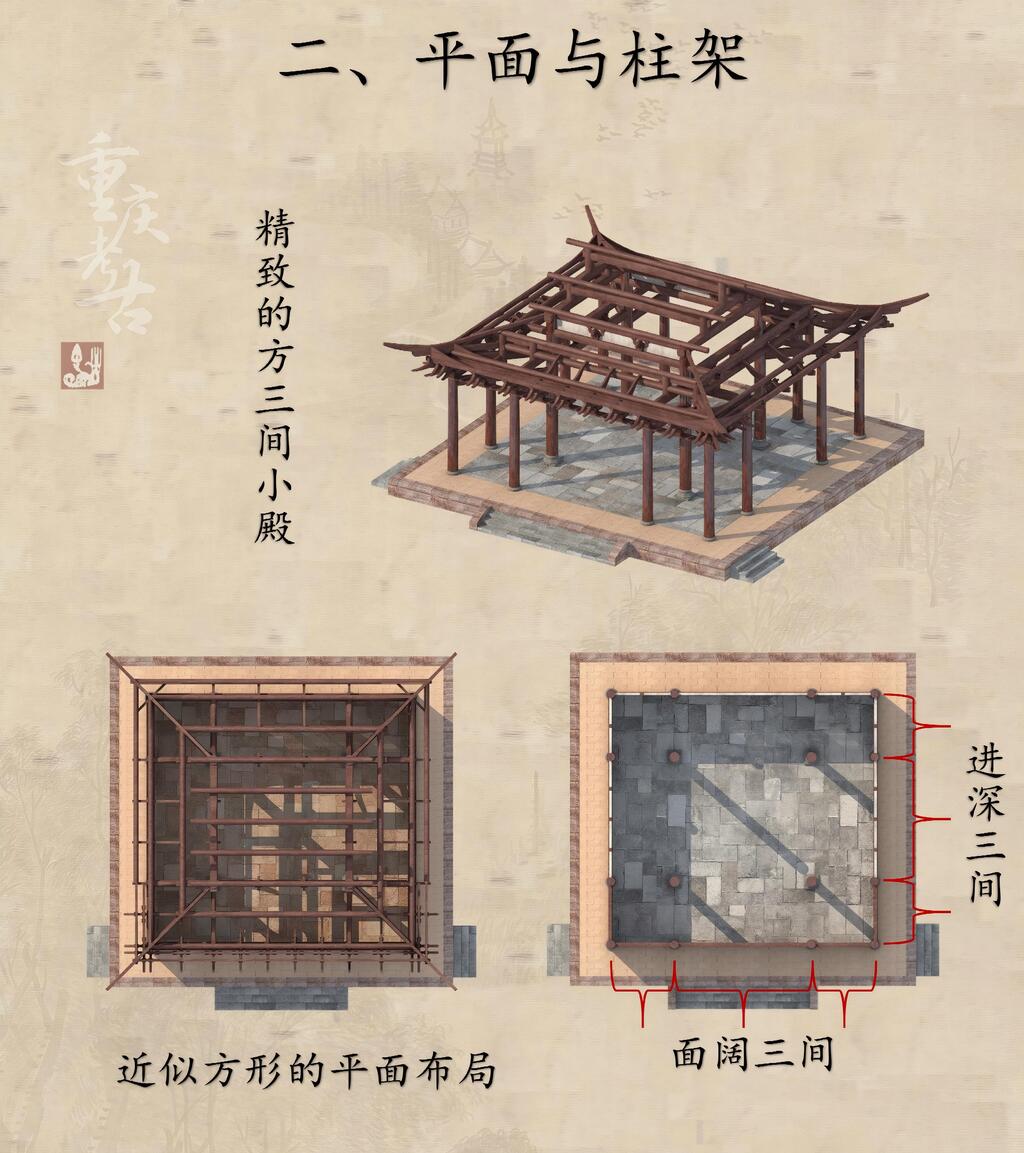 图解独柏寺正殿 - 公众号09