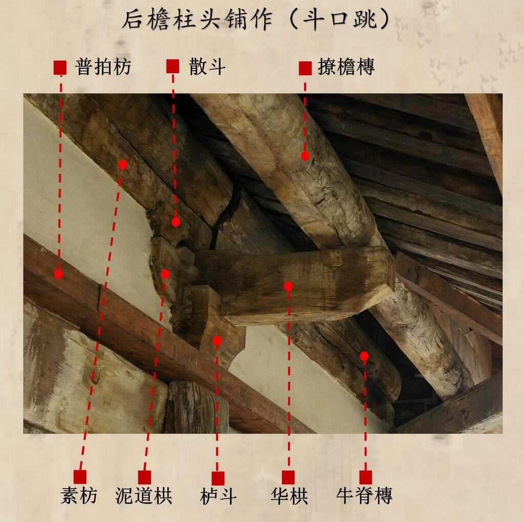图解独柏寺正殿 - 公众号09.05(2)_21(1)