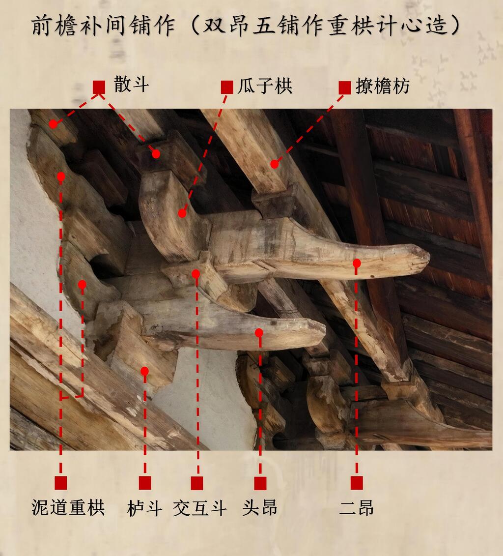 图解独柏寺正殿 - 公众号09.05(2)_15(1)