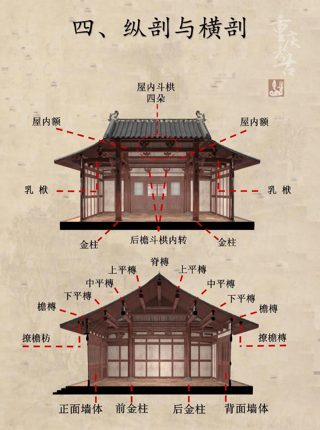 图解独柏寺正殿 - 公众号09.05(2)_07(1)