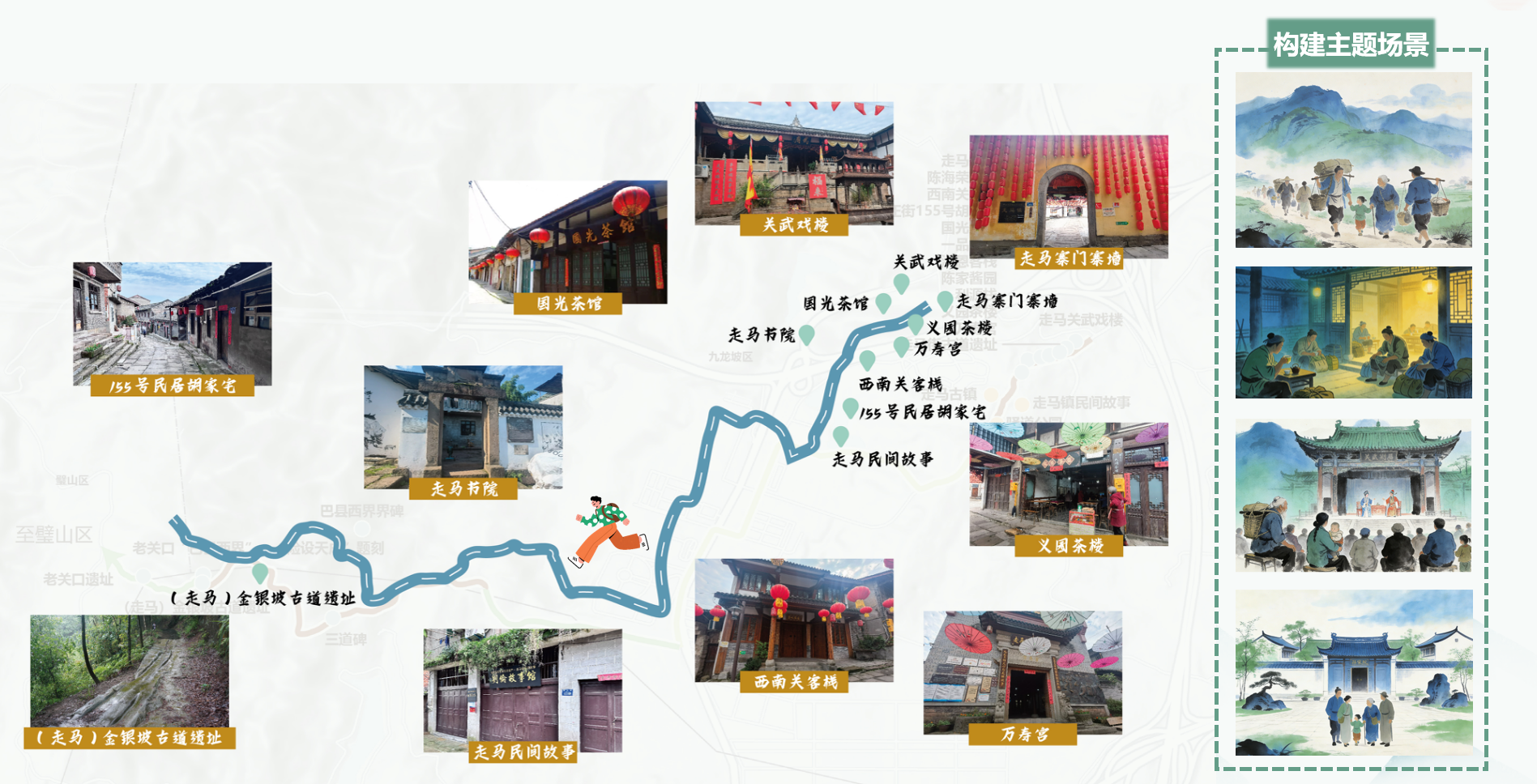 14.移民走廊(走马镇)文化体验游线（周遵逸供图）