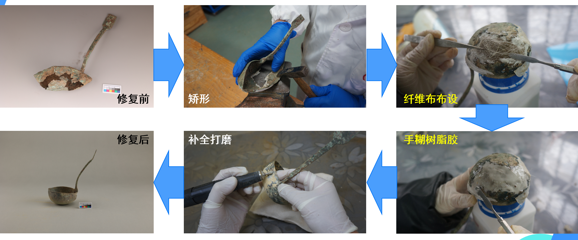 22.环氧树脂玻璃钢在重庆薄脆青铜文物修复中的应用（张贺  供图）