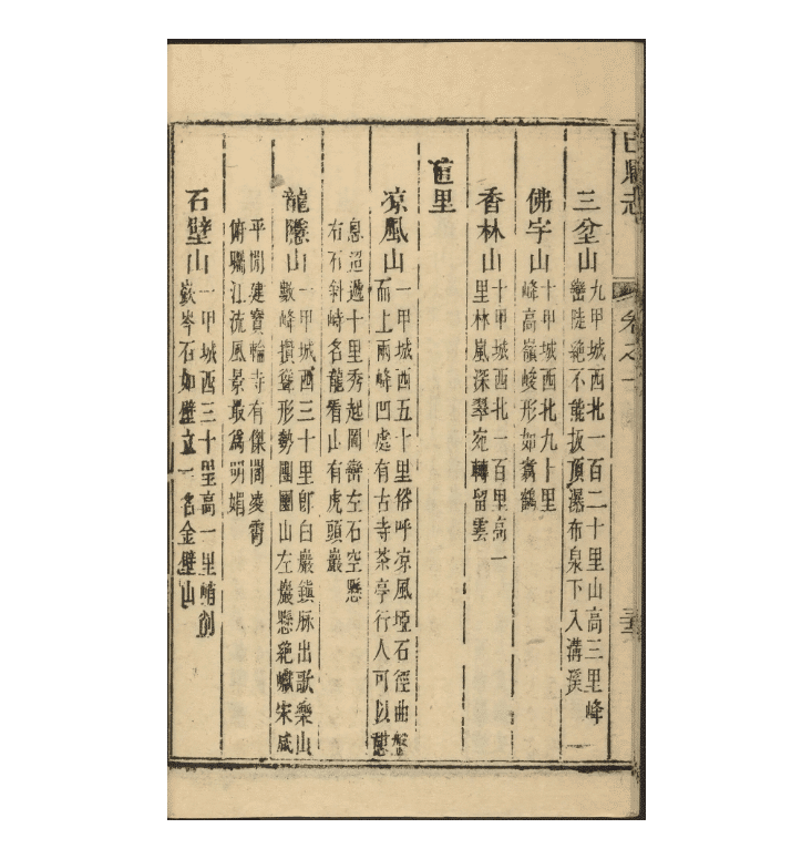 图2 乾隆《巴县志》载“龙隐山”