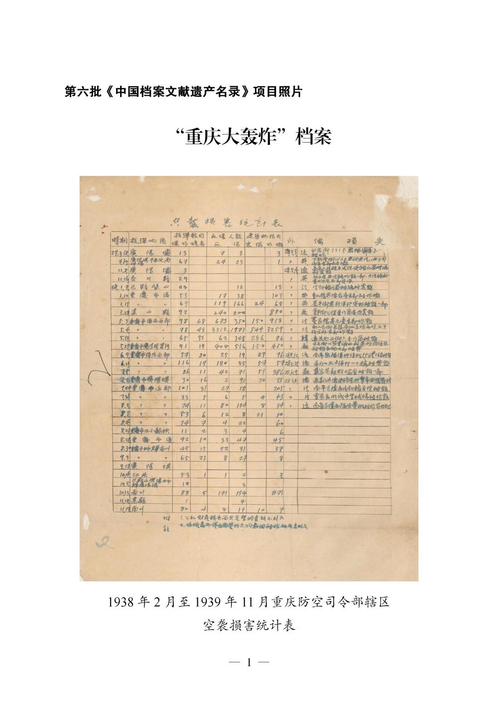 07 图七：“重庆大轰炸档案”入选中国档案文献遗产名录1