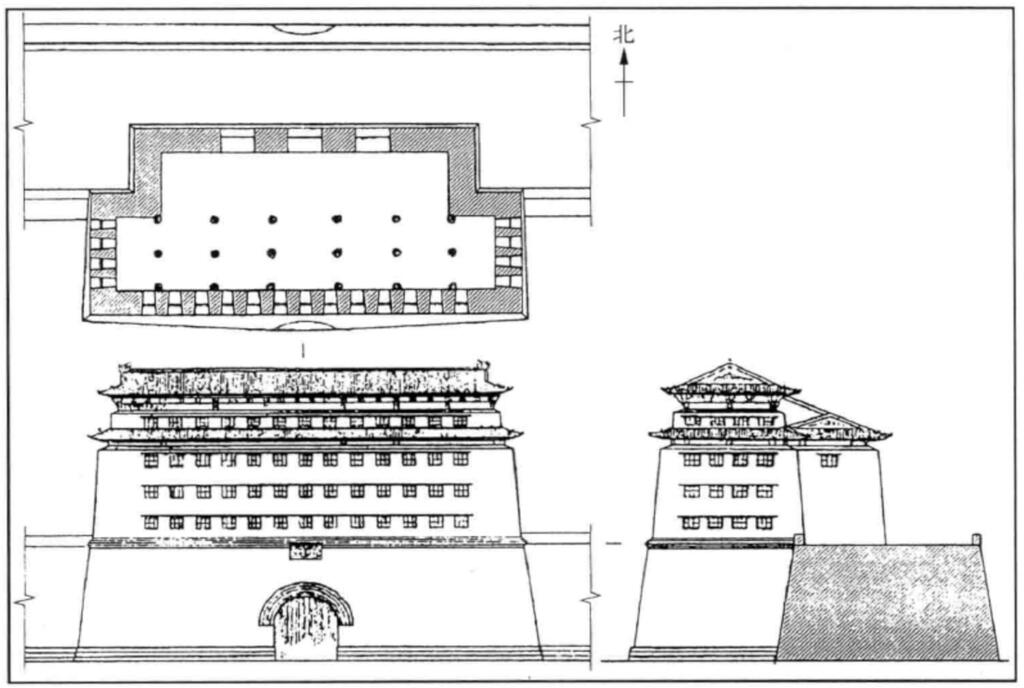 重庆开州平浪箭楼营造尺初探_重庆考古